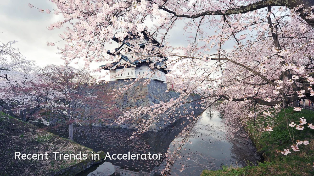 Recent Trends in Accelerator